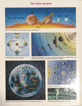 Solar System and Astronomy Chart (Educational Poster)
